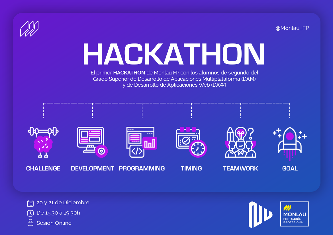Primer Hackathon Monlau – Nuwe: Un éxito que repetiremos