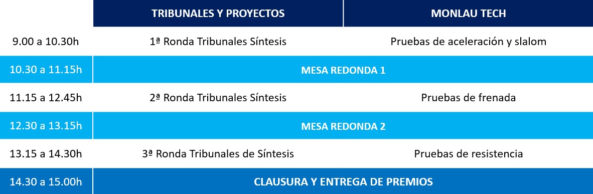 tAULES RODONESv3-ES