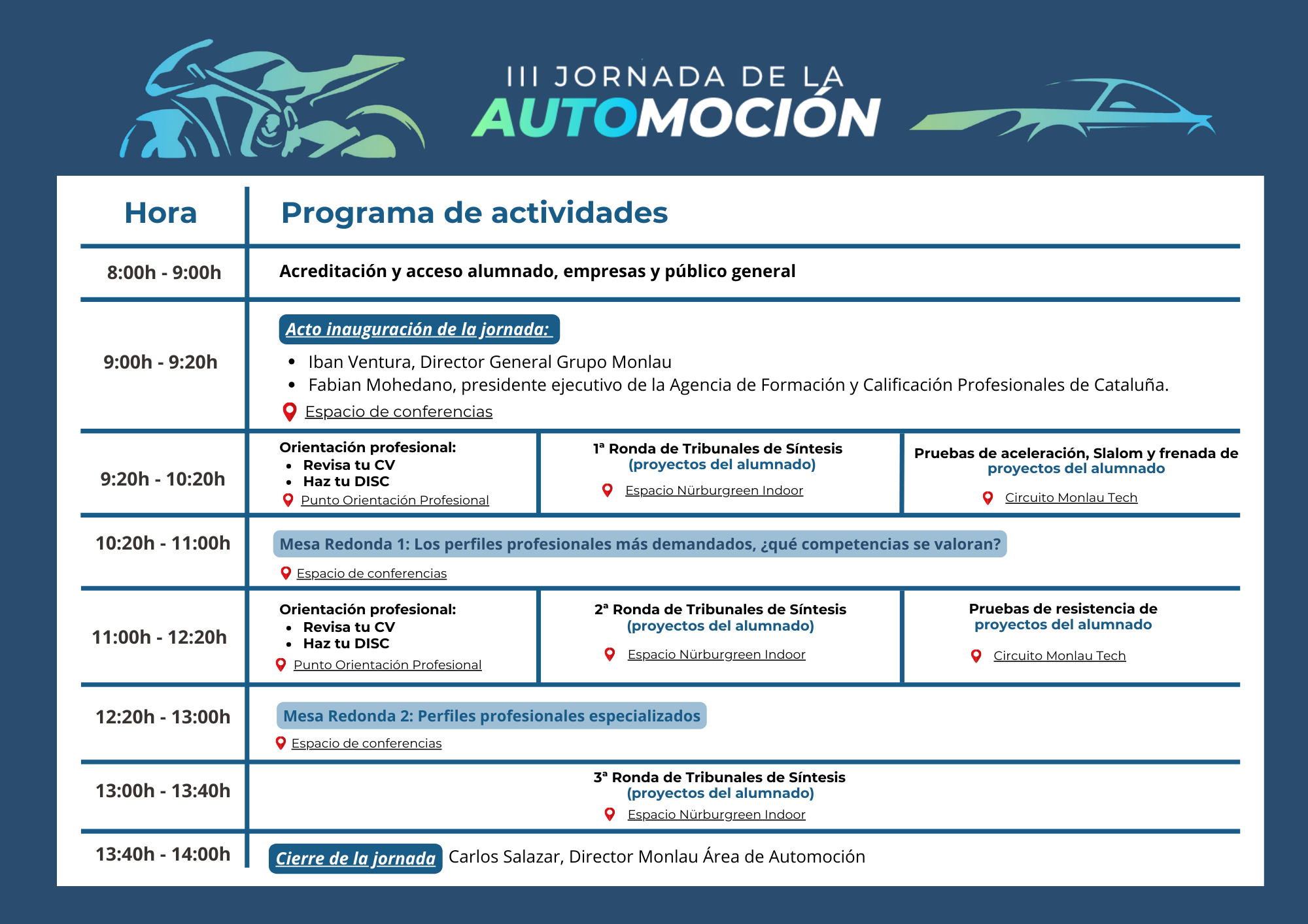 Programa Jornada Automoción 2024 CAST Programa Jornada Automoción 2024 CAST