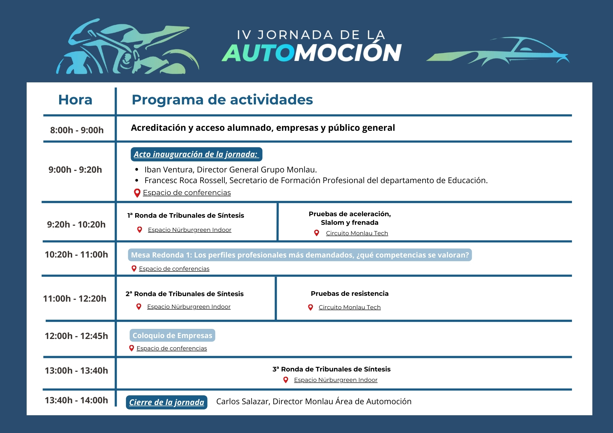 Programa de actividades en la Jornada de la Automoción 2025