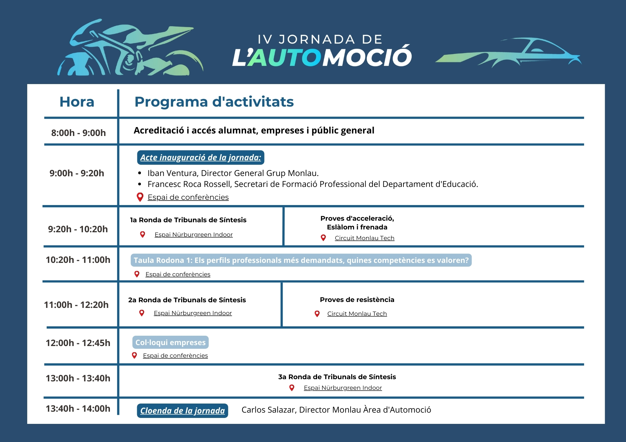 Programa Jornada de l'Automoció 2025 Programa d'activitats en la Jornada de l'Automoció 2025